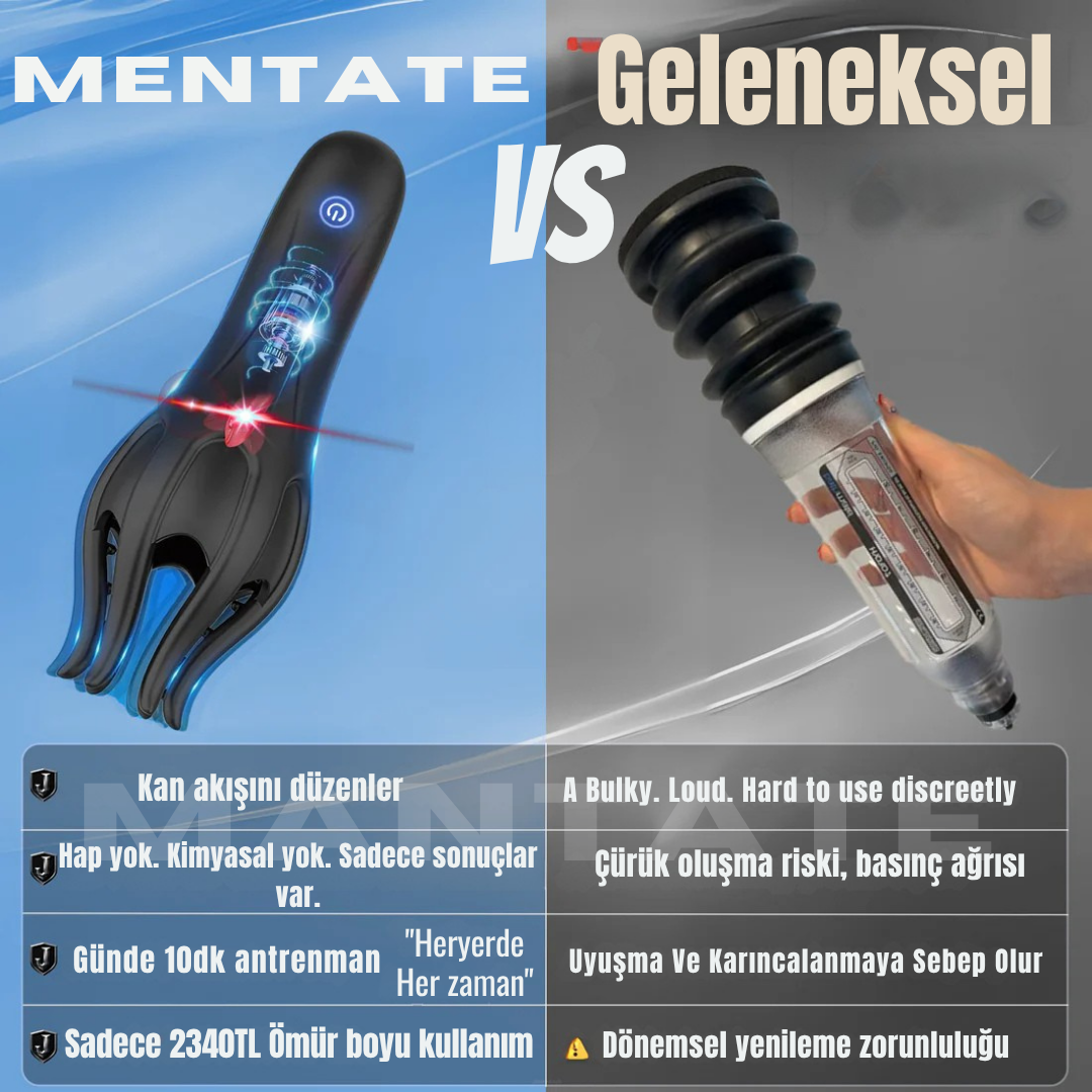 MENTATE™ BOYUT VE HACİM ARTTIRICI DESTEK CİHAZI