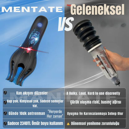 MENTATE™ BOYUT VE HACİM ARTTIRICI DESTEK CİHAZI